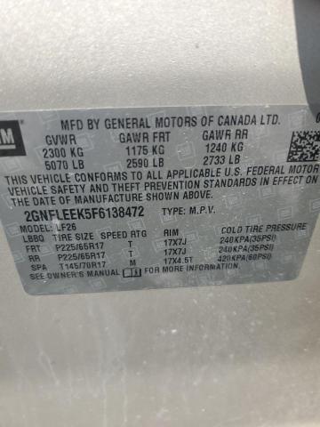 2015 CHEVROLET EQUINOX LS - 2GNFLEEK5F6138472