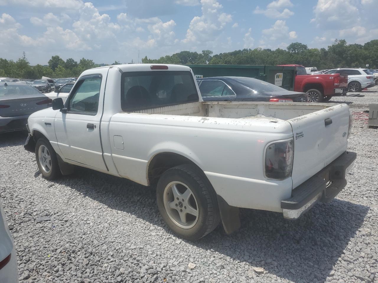 Global Auto Auctions