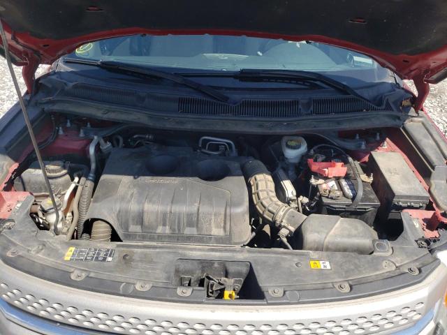 2015 FORD EXPLORER - 1FM5K7B99FGB02185
