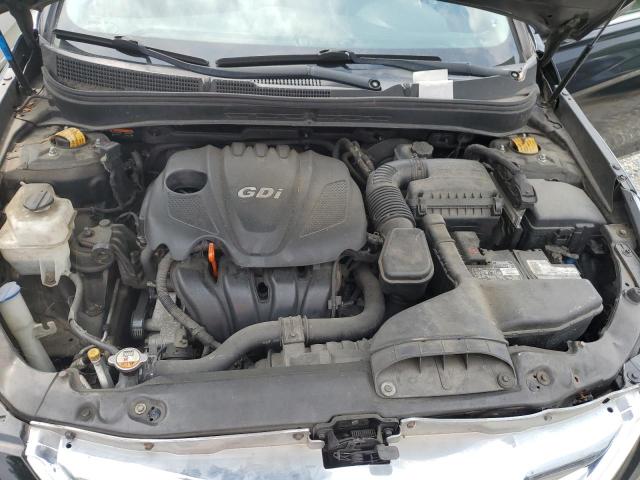 2014 HYUNDAI SONATA GLS - 5NPEB4AC4EH839093