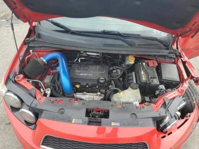 2015 CHEVROLET SONIC RS 1G1JH6SB7F4113937