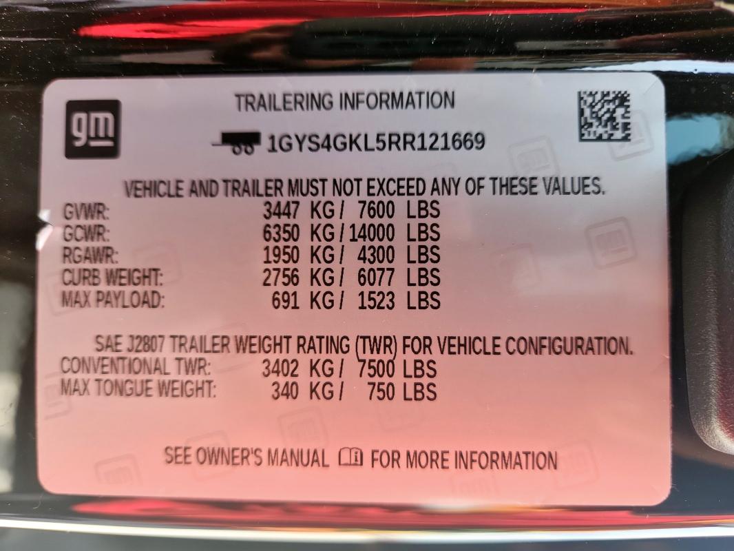2024 CADILLAC ESCALADE S 1GYS4GKL5RR121669