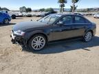 Top Destinations for Shipping Cars from the USA