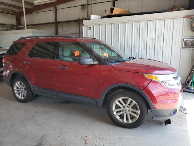 2015 FORD EXPLORER - 1FM5K7B88FGA02957
