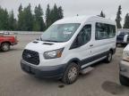 Top Destinations for Shipping Cars from the USA