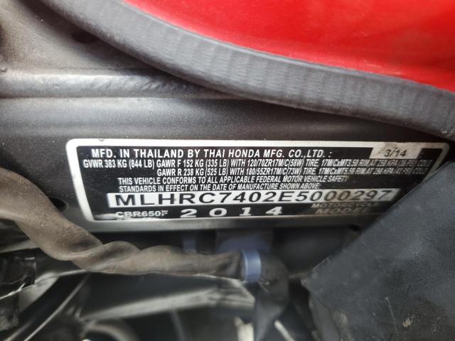 2014 HONDA CBR650 MLHRC7402E5000297