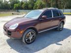 Top Destinations for Shipping Cars from the USA