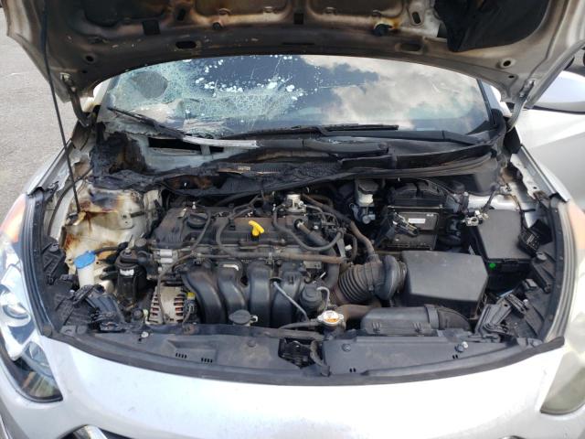 2015 HYUNDAI ELANTRA GT KMHD35LH8FU237288