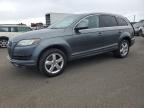 Top Destinations for Shipping Cars from the USA
