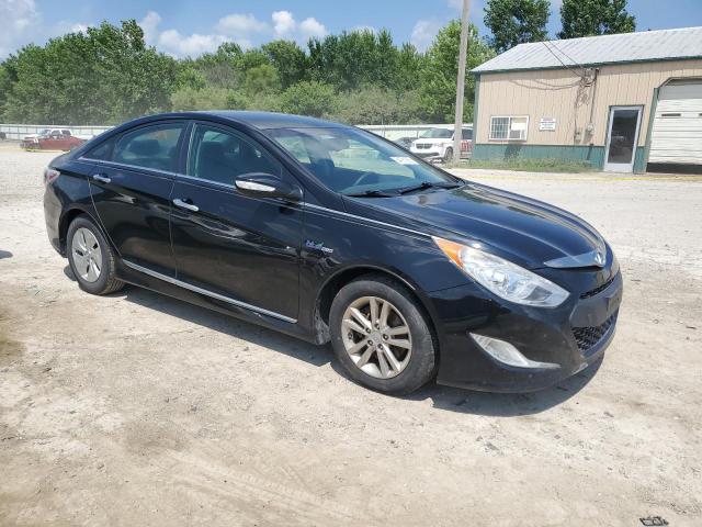 2015 HYUNDAI SONATA HYB KMHEC4A41FA127070