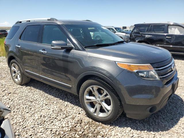 Vin: 1fm5k8f87fgb75031, lot: 63345635, ford explorer limited 20154