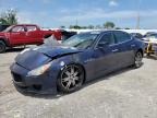 Top Destinations for Shipping Cars from the USA