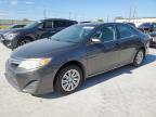 Top Destinations for Shipping Cars from the USA