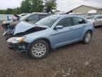 Top Destinations for Shipping Cars from the USA