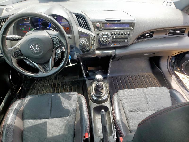 2015 HONDA CR-Z EX JHMZF1C63FS000274