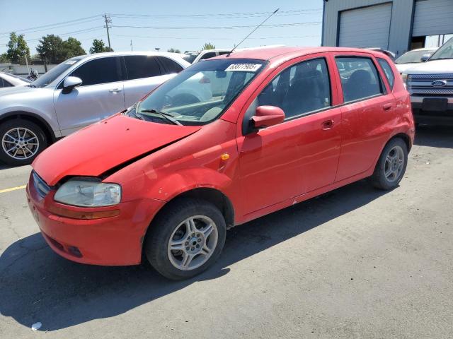 CHEVROLET AVEO