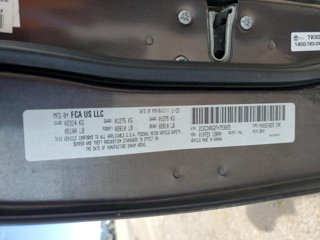 2015 DODGE CHARGER SE 2C3CDXBG2FH753025