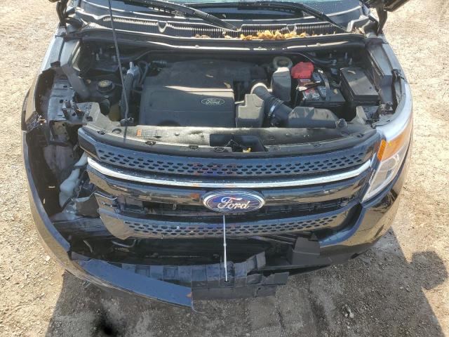 2015 FORD EXPLORER L - 1FM5K8F88FGA01825