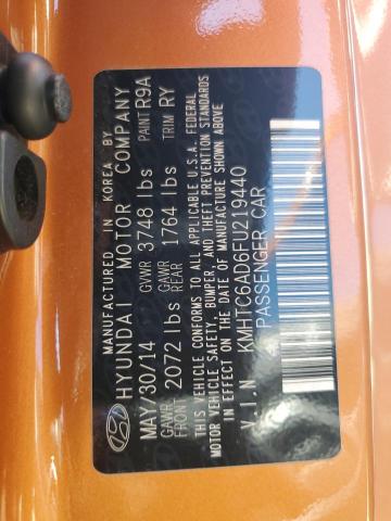 2015 HYUNDAI VELOSTER KMHTC6AD6FU219440