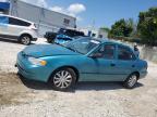 Top Destinations for Shipping Cars from the USA