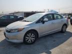 Top Destinations for Shipping Cars from the USA