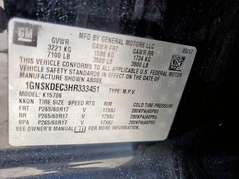 2017 CHEVROLET TAHOE POLI 1GNSKDEC3HR333451