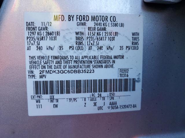 2013 FORD EDGE SE - 2FMDK3GC6DBB35223