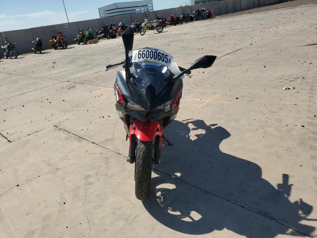 2024 KAWASAKI EX500 ML5EXGG12RDA09570