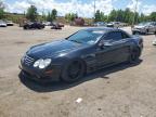 Top Destinations for Shipping Cars from the USA