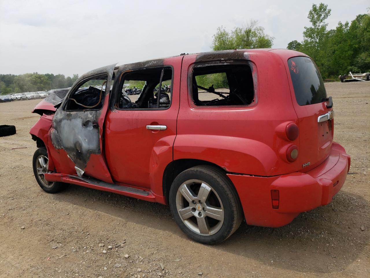 Global Auto Auctions