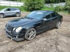 Top Destinations for Shipping Cars from the USA