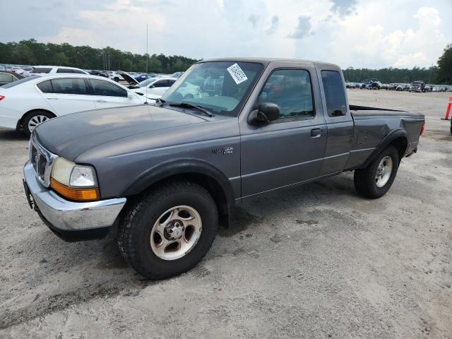 FORD RANGER SUP