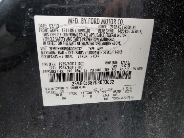 2013 FORD FLEX SE - 2FMGK5B89DBD33032