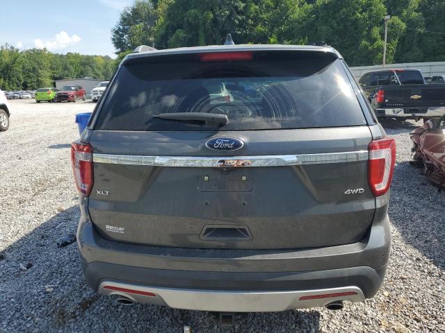 2017 FORD EXPLORER X 1FM5K7D81HGD34920