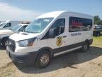 Top Destinations for Shipping Cars from the USA