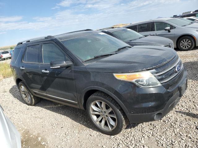 2013 FORD EXPLORER L - 1FM5K8F86DGA37784