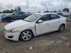 Top Destinations for Shipping Cars from the USA