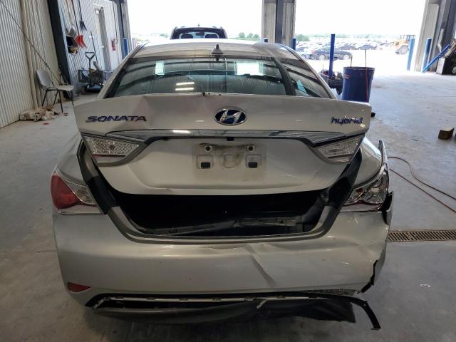 2015 HYUNDAI SONATA HYB KMHEC4A43FA135042