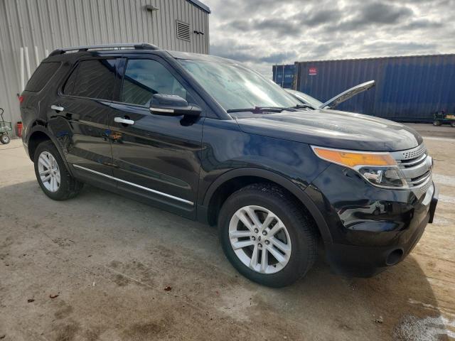 2015 FORD EXPLORER X 1FM5K8D84FGB73384