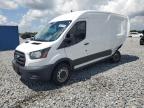 Top Destinations for Shipping Cars from the USA