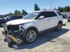Top Destinations for Shipping Cars from the USA