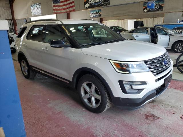 2017 FORD EXPLORER X - 1FM5K8D89HGD10533