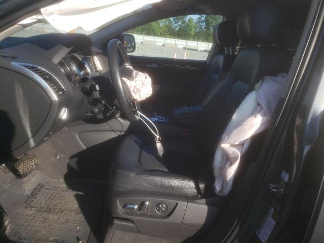 2015 AUDI Q7 PRESTIGE WA1DGAFE8FD027979