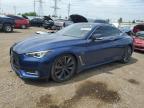 Top Destinations for Shipping Cars from the USA