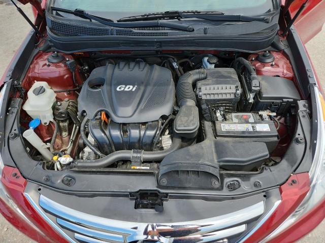 2014 HYUNDAI SONATA SE - 5NPEC4ACXEH836633