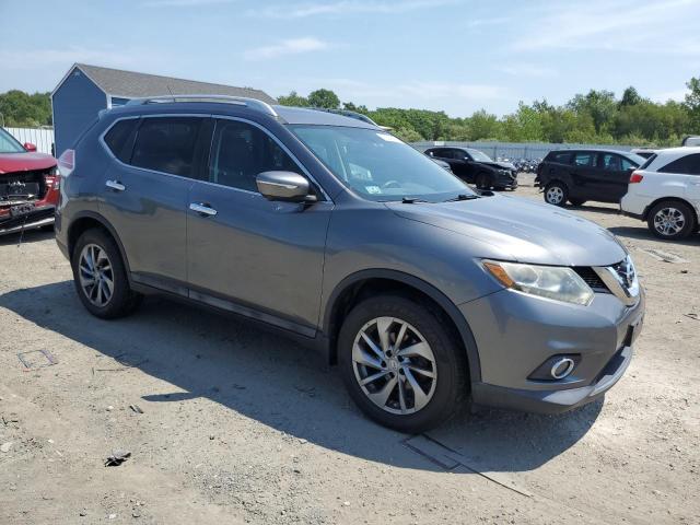 2015 NISSAN ROGUE S - 5N1AT2MV9FC810582