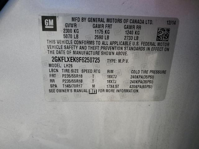 2015 GMC TERRAIN SL - 2GKFLXEK8F6250725