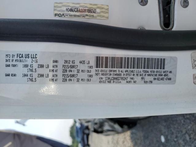 2016 JEEP COMPASS SP 1C4NJCBA0GD705247