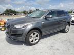 Top Destinations for Shipping Cars from the USA
