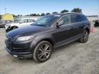 Top Destinations for Shipping Cars from the USA